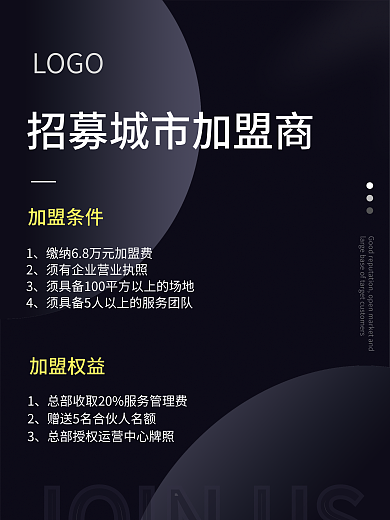 城市加盟商LOGO加盟条件培训海报