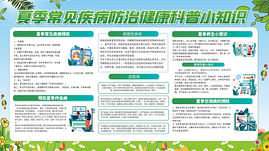 小清新夏季热感冒易受刺激疾病预防科普宣传展板