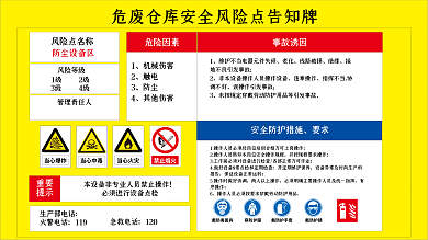 设备安全风险点名称危险因素告知牌