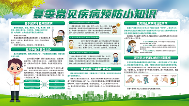 夏季疾病多喝水水果汁预防展板