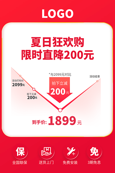 双11双12夏日狂欢购活动打标价主图直通车价格曲线