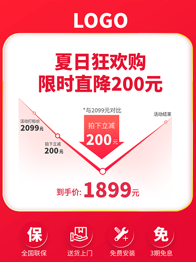 双11双12夏日狂欢购活动打标价主图直通车价格曲线