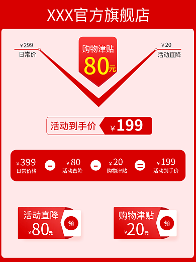 预售价格购物津贴80车图