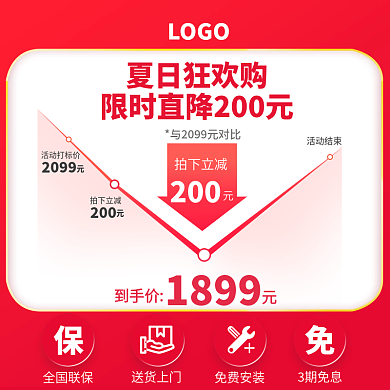 双11双12活动打标价夏日狂欢购主图直通车价格曲线