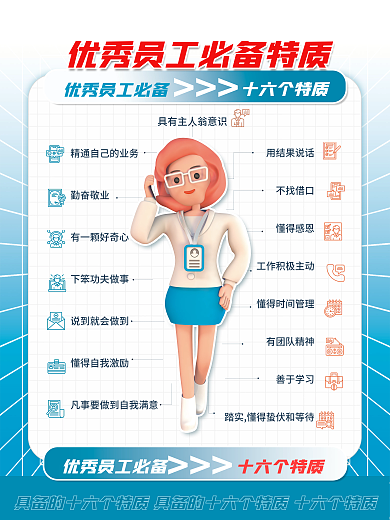 创意优秀员工十六个特质