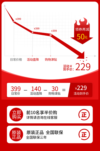预售价格日常价格活动直降车图