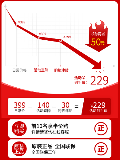 预售价格日常价格活动直降车图