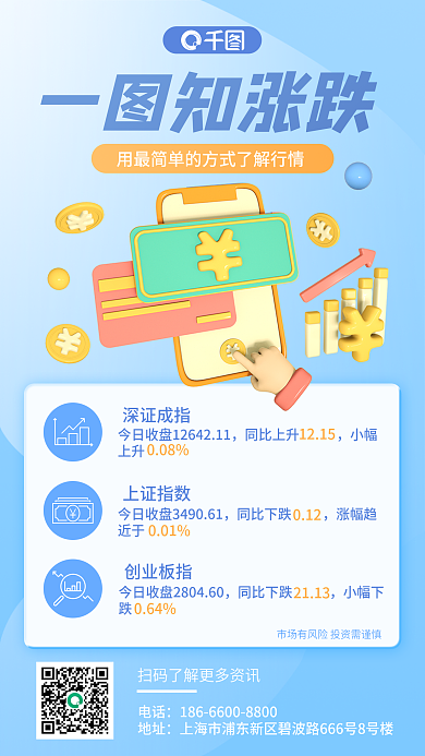 卡通小清新一图知涨跌深证成指风一图知涨跌手机海报