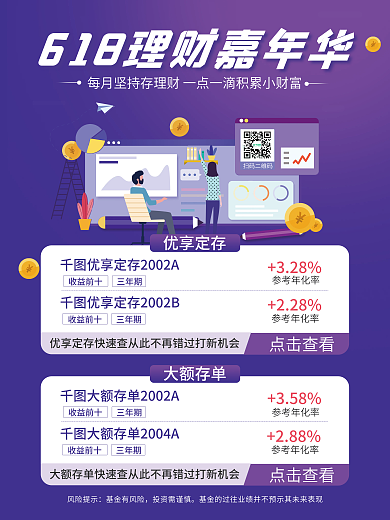 618理财扫码二维码点击查看营销海报