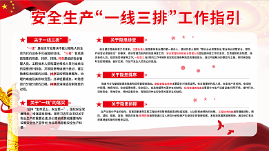 安全生产安全生产一线三排工作指引宣传展板