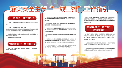 司法党政一线三排工作指引一线三排宣传展板