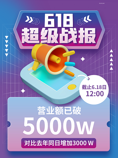 3d创意营业额已破5000w喜报活动促销海报