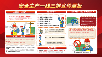 安全生产宣传展板