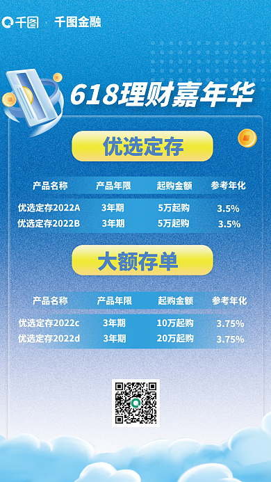 简约理财金融产品名称金融海报