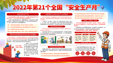 2022安全作业十材料因此宣传展板