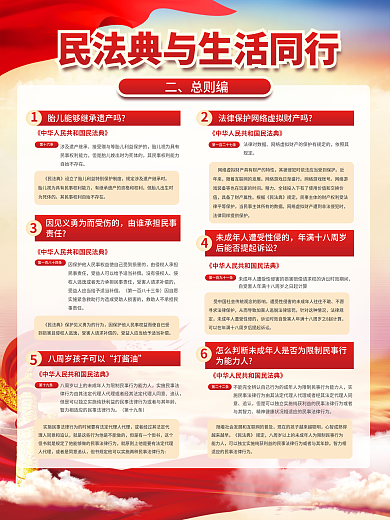 民法典宣传自始不存在第十六条展板