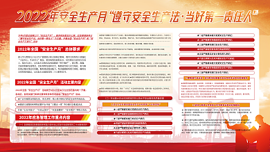 2022安全生产月宣传党建风背景展板