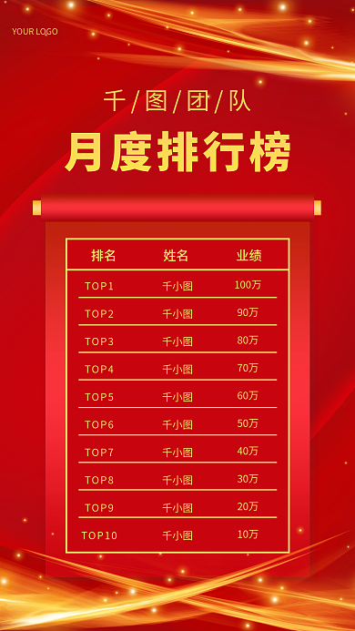 红色喜庆排名TOP1销售业绩排名手机海报