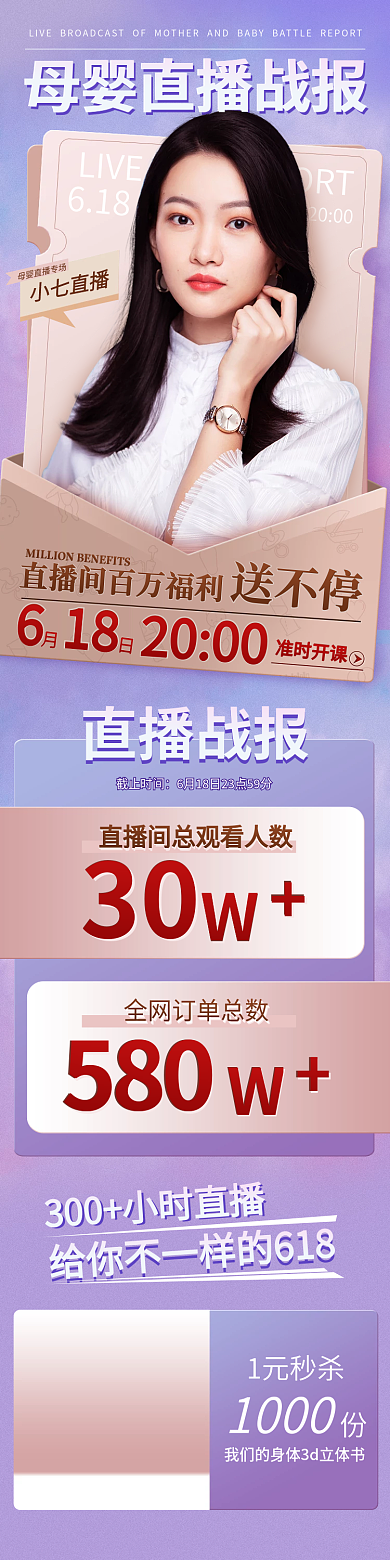 618年中大促母婴专场直播战报手机端首页