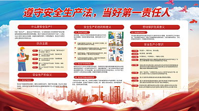 2022年安全所谓安全生产党建宣传展板