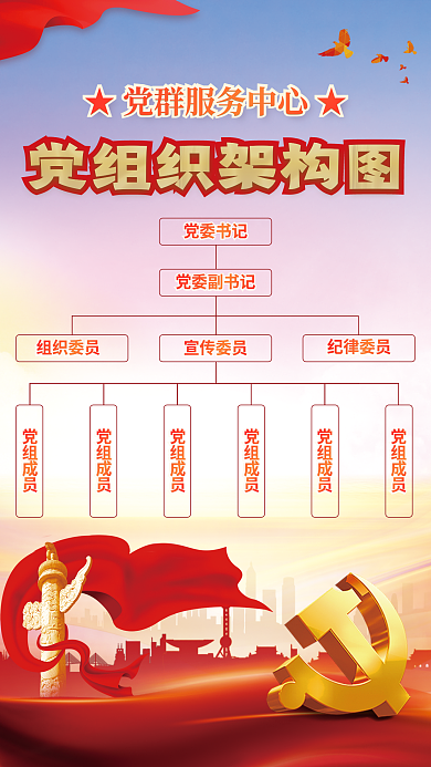 党群服务中心党委书记党委副书记党建背景海报