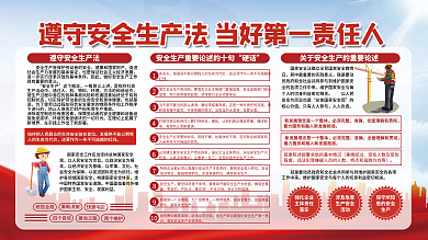 2022安全生产月宣传展板