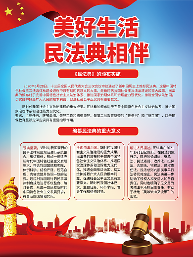 民法典知识主要任务环节举措系列海报