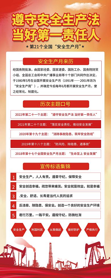 简约风由国家经委国家建委生产月宣传展架易拉宝