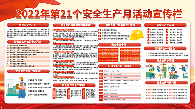 2022安全所谓安全生产宣传展板