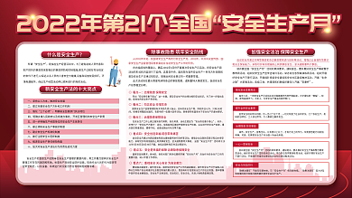 2022安全安全生产月所谓宣传展板