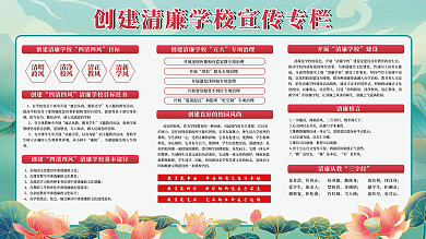 校园创建清廉学校宣传栏展板