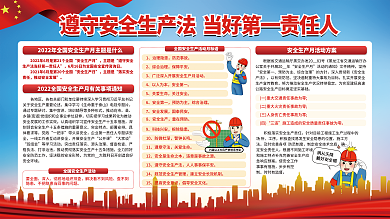 简约司法安全生产月主题是2022安全生产月宣传展板