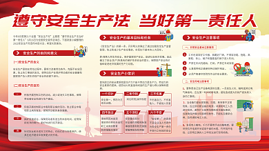 安全生产安全生产月主题是小知识学识党建风简约内容