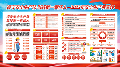 2022安全生产月宣传展板