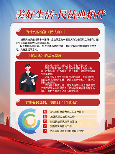 民法典普法海报