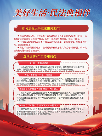 民法典普法探索补充海报