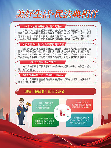 民法典普法海报