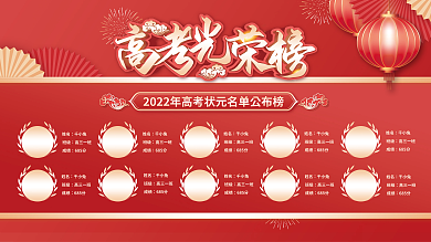 喜庆高考姓名千小兔金榜题名教育展板