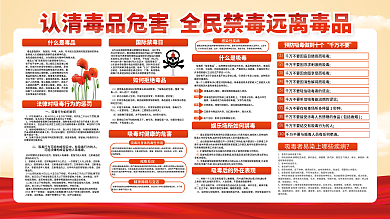 医疗健康千万不要10展板