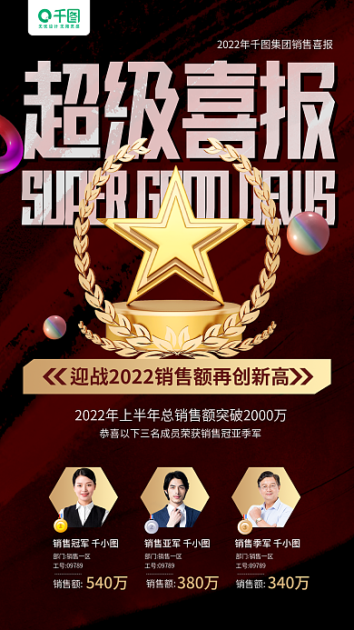 销售喜报销售冠军销售额金色立体质感手机海报