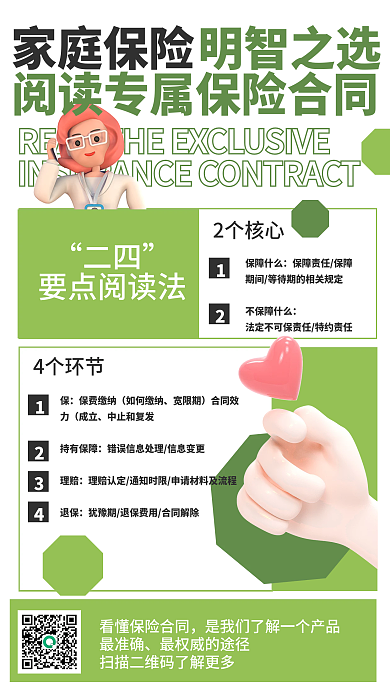 新媒体3d2个核心保障什么创意海报