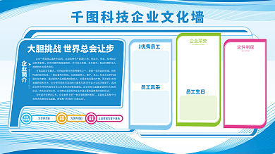 蓝色商务月度优秀员工展板