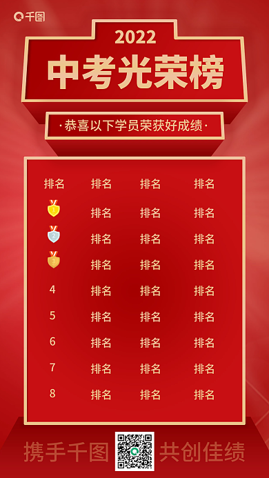 中考喜报2022中考光荣榜风手机海报