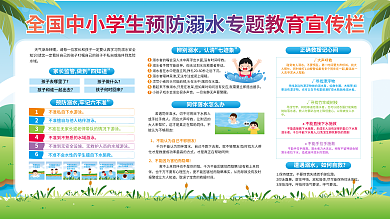 预防溺水1保持镇定2仰泳露鼻溺水预防溺水宣传栏