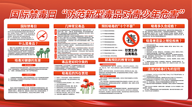 医疗健康国际禁毒日会议提出了展板