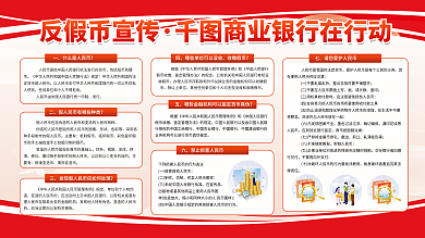 金融银行反假币宣传发行宣传展板