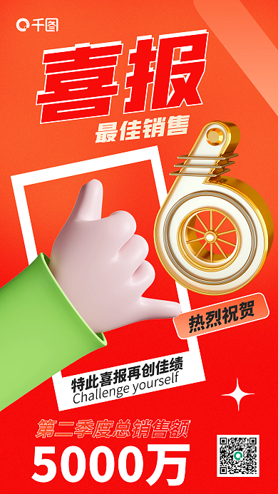 红色创意最佳销售喜报销售喜报3d海报