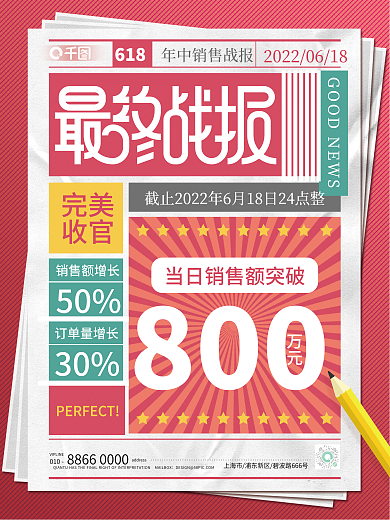 复古大字报万元销售额增长战报喜报海报