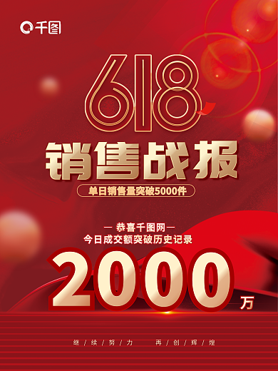 红色喜庆恭喜网战报宣传海报