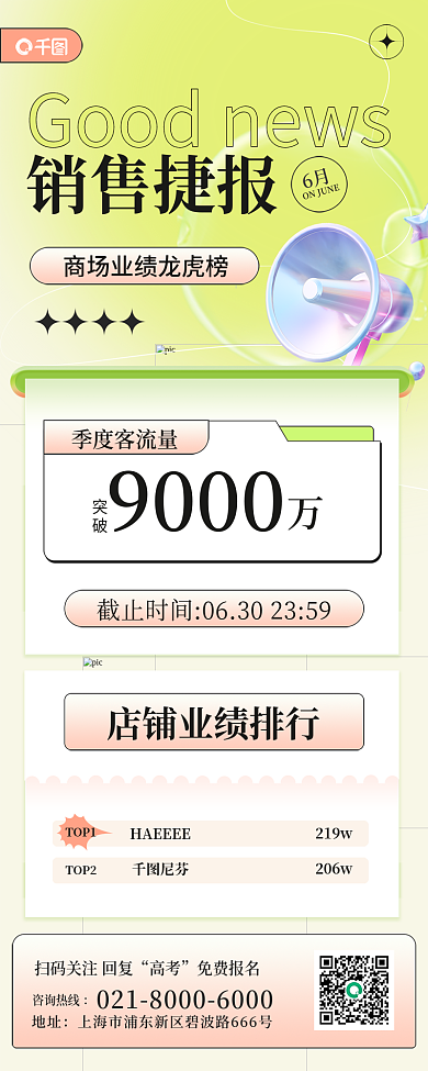 销售业绩销售捷报6月信息长图海报